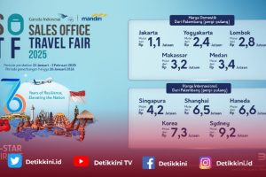 Optimalkan Pertumbuhan Sektor Pariwisata, Garuda Indonesia Gelar SOTF 2025