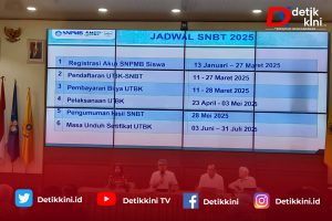 Hasil Seleksi Penerimaan Mahasiswa Baru Jalur SNBP Tahun 2025 Universitas Sriwijaya (Unsri) 