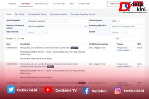HIPMI Mengajak Kontraktor Lamtim Ikut Menawar Tender yang Tayang Saat Ini